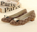 2013 Latest gucci women shoes GWS022