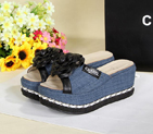 2014 Chanel Summer Sandals CHW0472